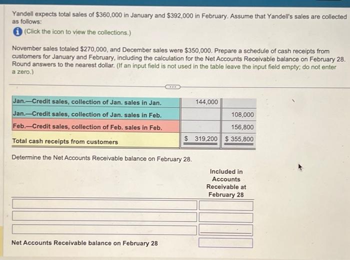 correct Yandell expects total sales of $360,000 in January and $392,000 in