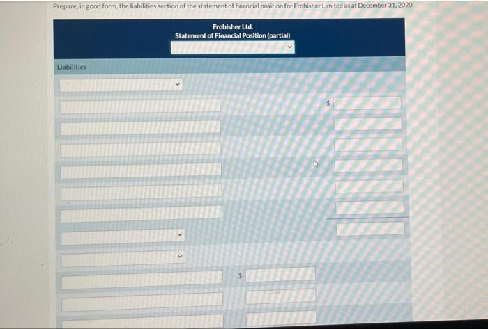 for Frobisher Limited as at December 31.2020 Debit Credit $4.300 85.000 46.000