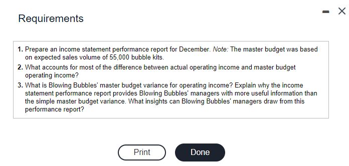 actual operating income was as follows: (Click the icon to view the