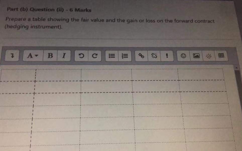  Part (b) Question (ii) - 6 Marks Prepare a table showing