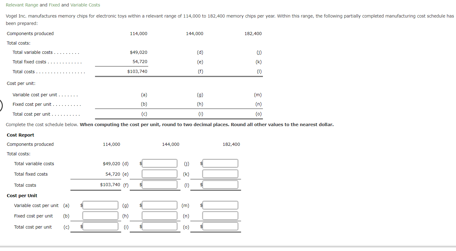  Relevant Range and Fixed and Variable Costs been prepared: Complete the