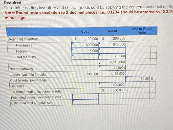 following information is available for the year: Required: Determine ending inventory and