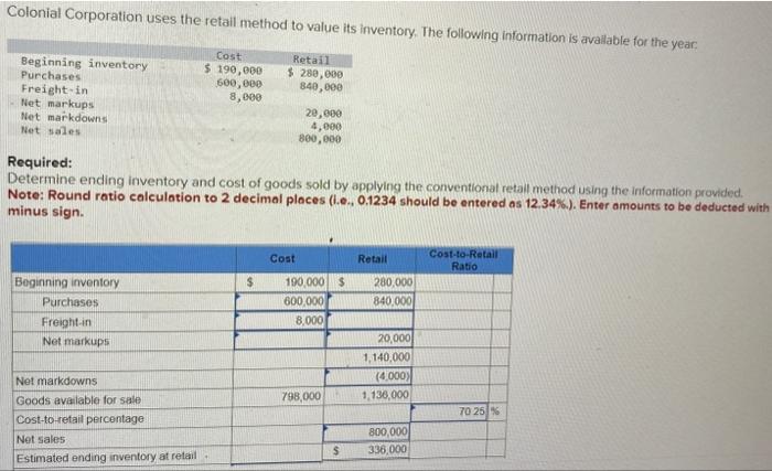 cost of goods sold by applying the conventional retall method using the