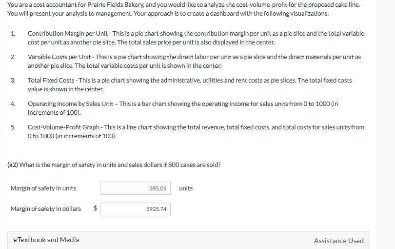 Bakery is a bakery specializing in pies. They are exploring options for