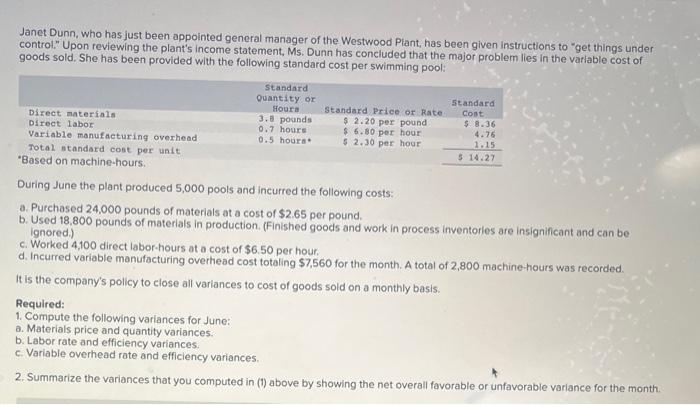 Company manufactures a plastic swimming pool at its Westwood Plant. The plant