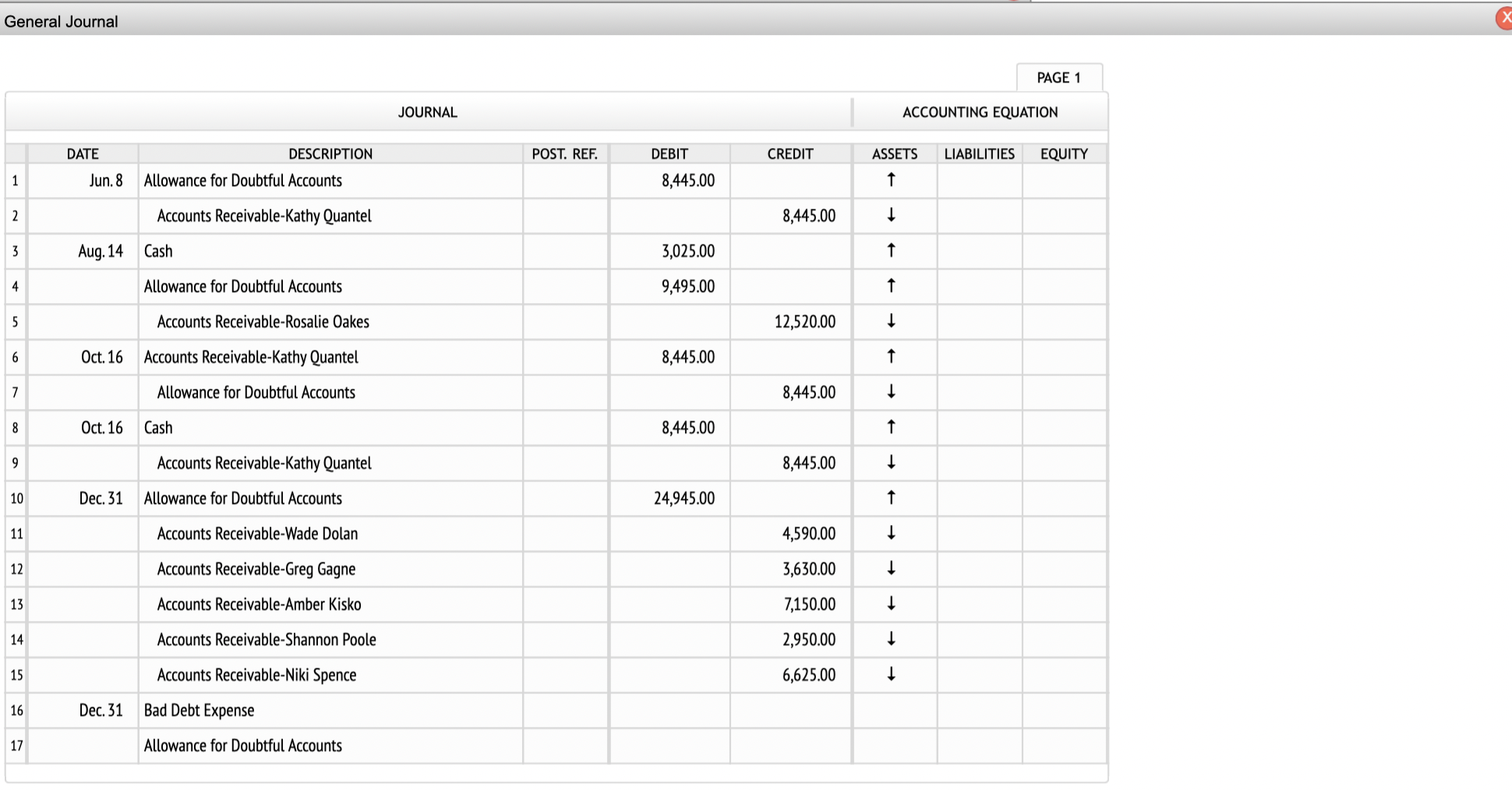 aug 26th transaction ------------------------------------------------------------------------------------------------------------------------------------------------------------------------------------------------------------------------------------------ question2: need help finding bad debt expense, allowance