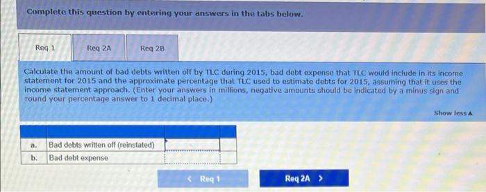 report, the balance sheet included the following information ($ in millions) 2015