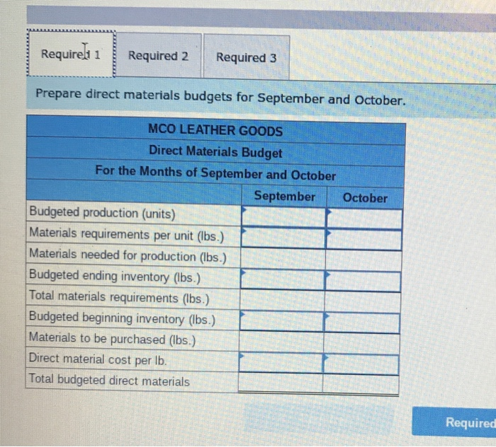 djrect labor hours at a rate of $16 per hour. Variable manufacturing