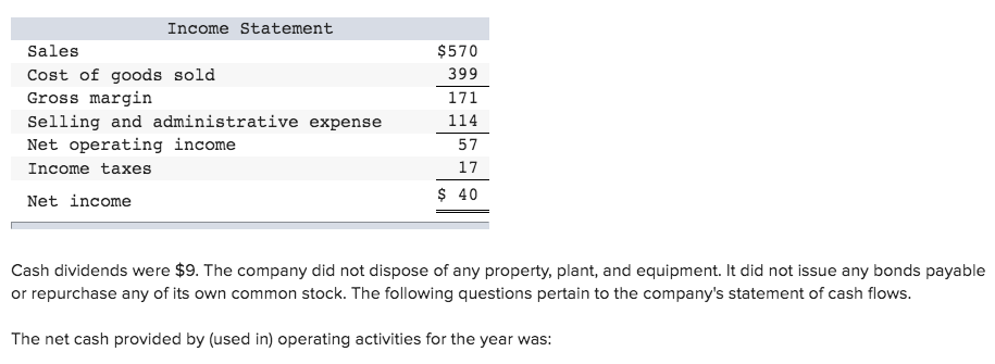 Property, plant, and equipment Less accumulated depreciation 482,000 462,000 241,000 207,900 241,000
