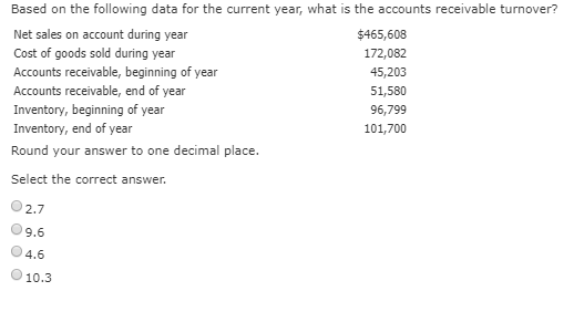 Based on the following data for the current year, what is