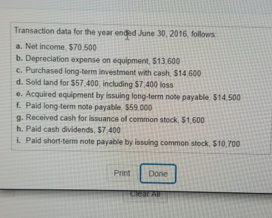 June 30, 2015 (Decrease) Current assets Cash Accounts receivable Inventories Prepaid expenses