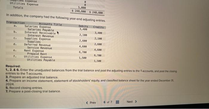 the closing entries to the Taccounts. 3. Prepare an adjusted trial balance.