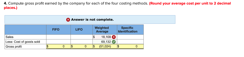 from be from the February 10 purchase, 100 from the March 13