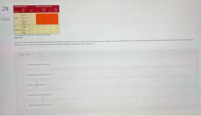 A local college of his offers an inte business school wong Martuten