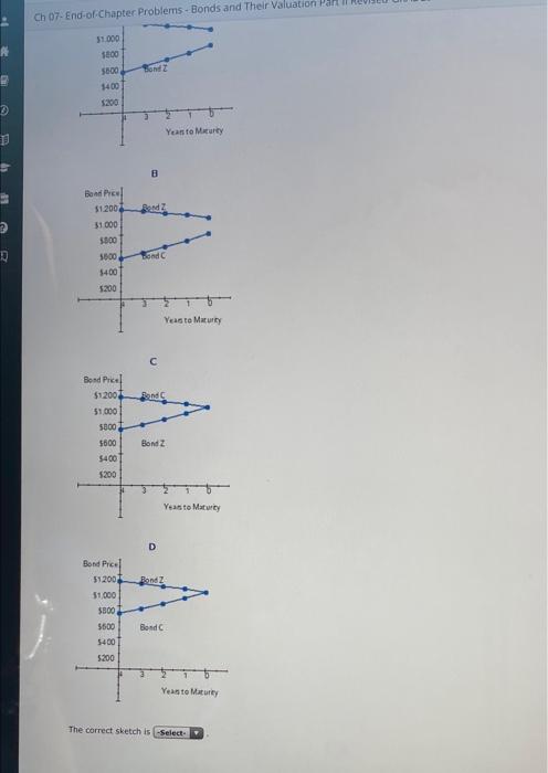 Valuation) E eBook H Problem Walk-Through An investor has two bonds in