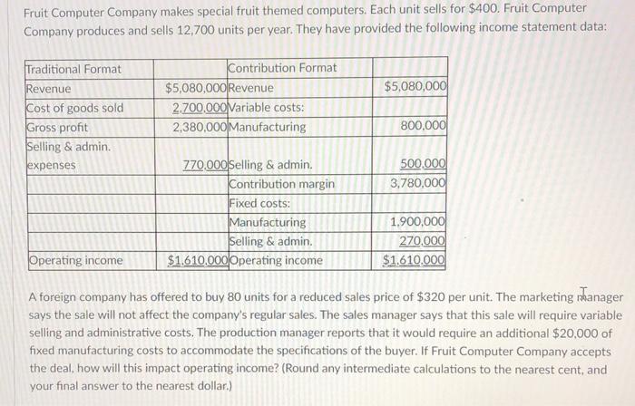  Fruit Computer Company makes special fruit themed computers. Each unit sells