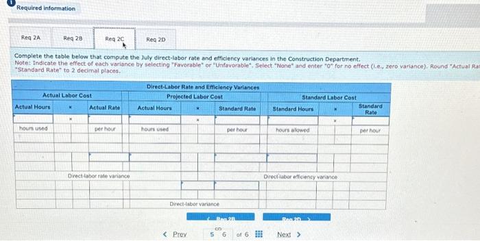 in two production departments. In the Construction Department, the wooden guitars are