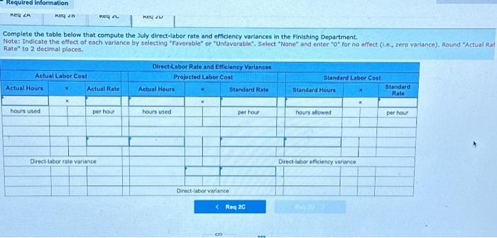 built by highly skilled craftsmen and coated with several layers of lacquer.