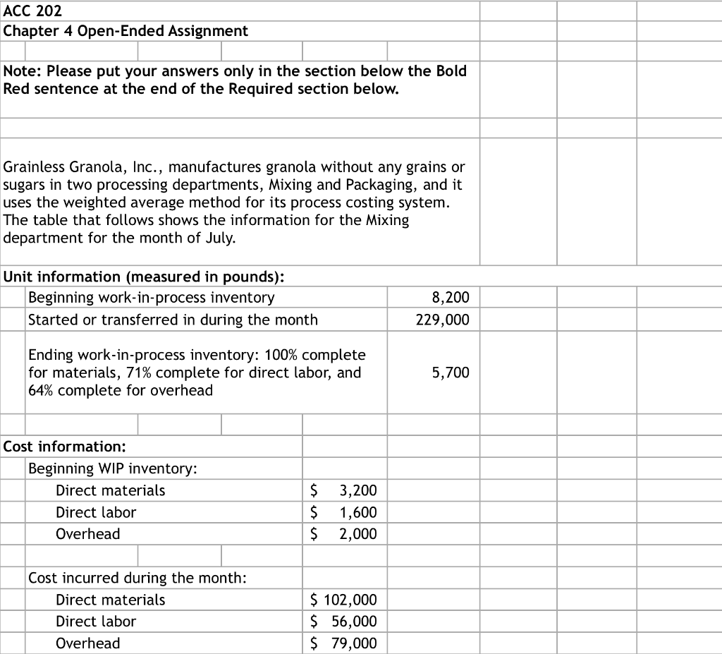  ACC 202 Chapter 4 Open-Ended Assignment Note: Please put your answers