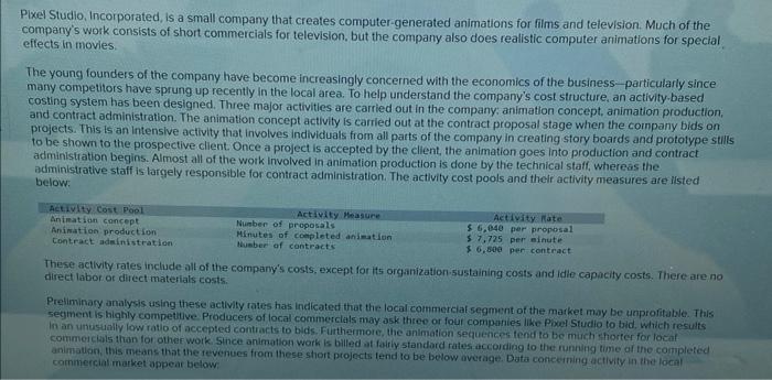 can you please help me with this problem ? Pixel Studio, Incorporated,