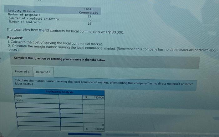 is a small company that creates computer-generated animations for films and television.