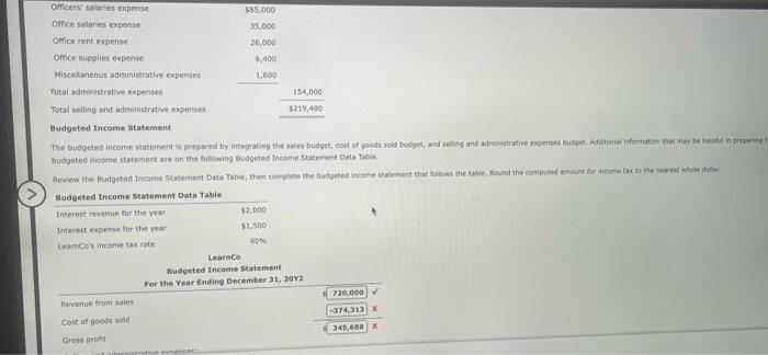 abacus Deluxe abacus LearnCo Direct Materials Purchases Budget For the Year Ending