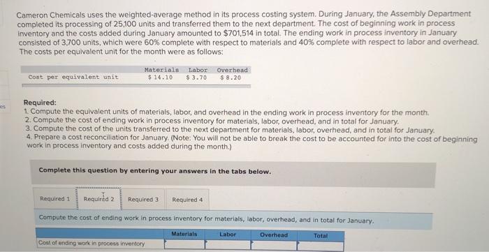 During January, the Assembly Department completed its processing of 25100 units and