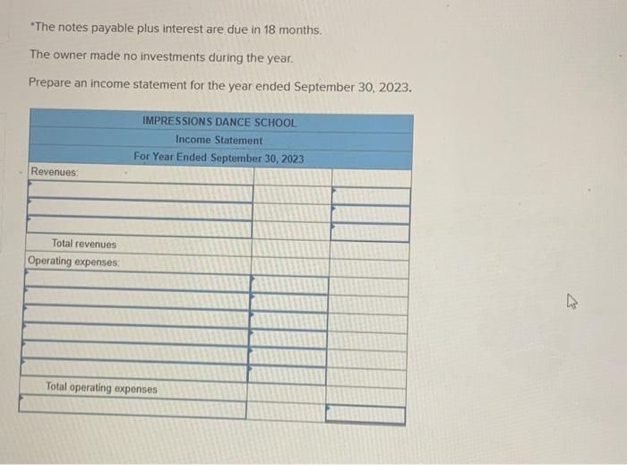 Impressions Dance School has been provided for the year ended September 30.