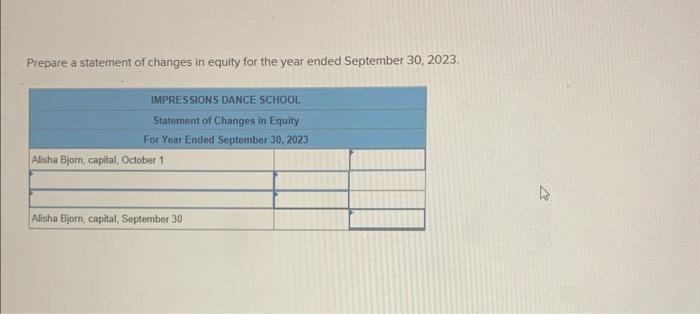 2023. The new bookkeeper alphabetized the accounts. -The notes payable plus interest