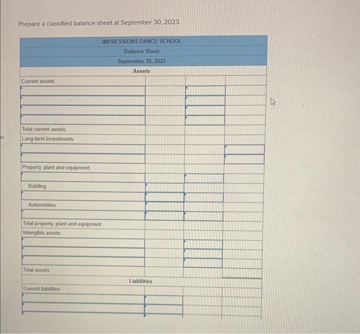 are due in 18 months. The owner made no investments during the