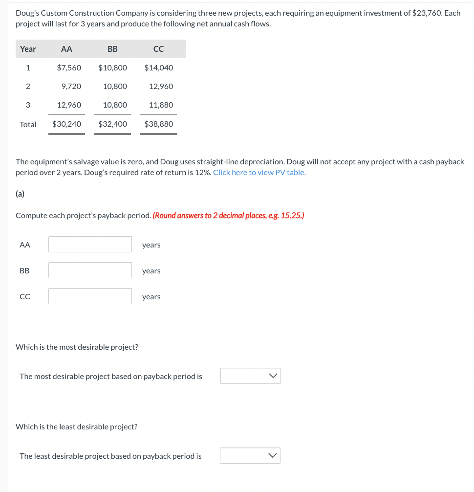  Doug's Custom Construction Company is considering three new projects, each requiring