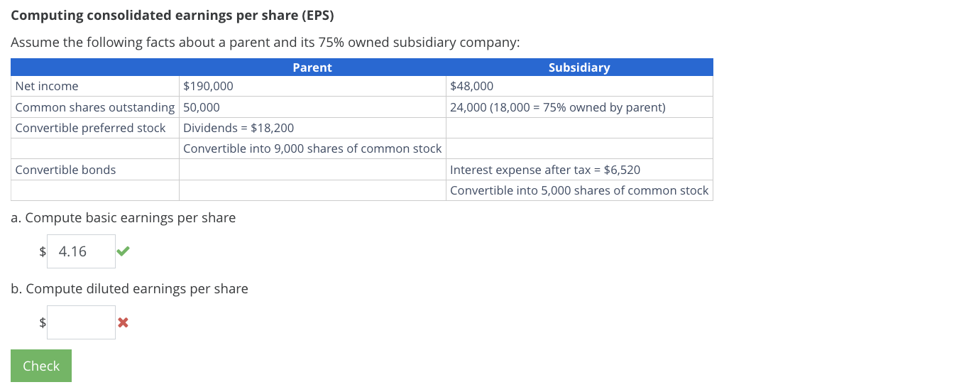 Please help! Computing consolidated earnings per share (EPS) Assume the following facts