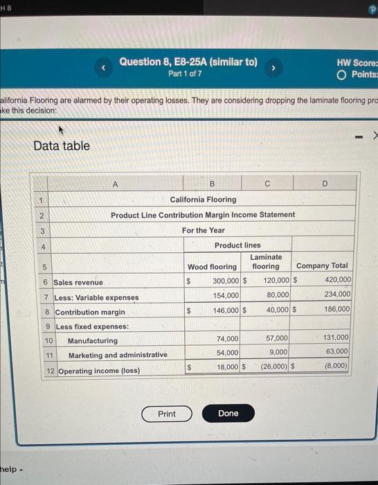 viles the analysis) Total fixad costs will not change if the company