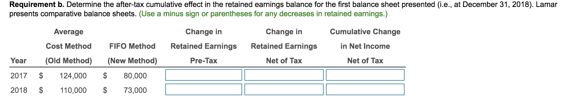 (33,500) Operating Expenses Income before Tax $ 265,000 $ (66,250) 328,500 $