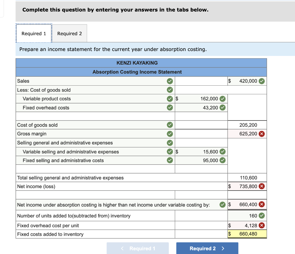 income statement LO P2 Hayek Bikes prepares the income statement under variable