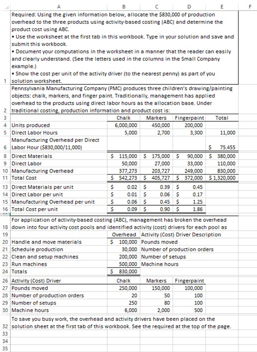 Instructions: Overhead Activity Drivers: Activity Center Overhead (a) Chalk (b) Markers (c)
