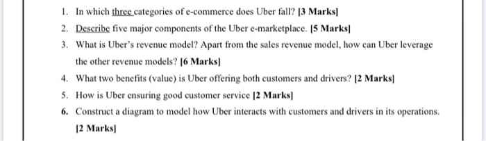 one of the most recent disruptive e-commerce model introduced by Uber and