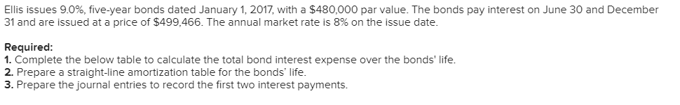 Ellis issues 9.0%, five-year bonds dated January 1, 2017, with a