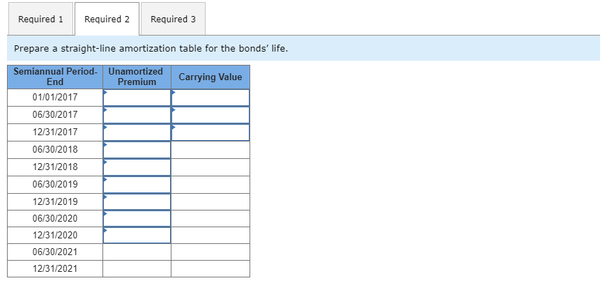 31 and are issued at a price of $499,466. The annual market