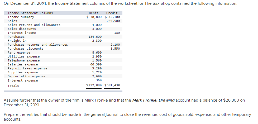  On December 31,20X1, the Income Statement columns of the worksheet for