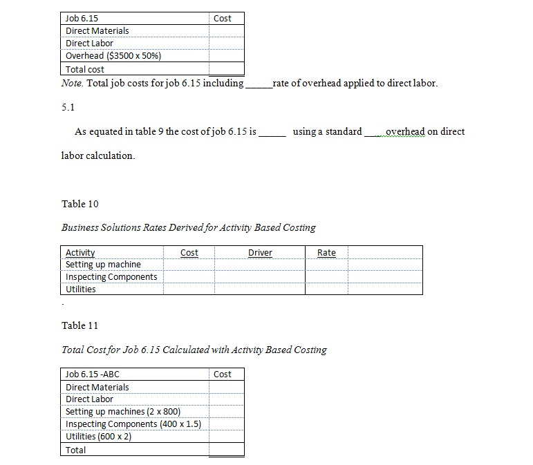 6.15 using activity-based costing (ABC) is: _______________ 5.3: SP C After reading