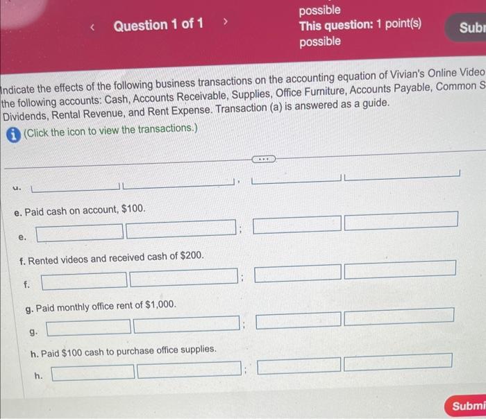 of the following business transactions on the accounting equation of Vivian's Online