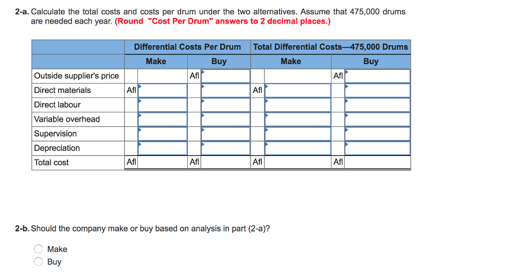 our own drums and accept that outside supplier's offer" said Wim Niewindt,