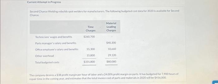  Current Attempt in Progress Second Chance Welding rebuids spot welders for