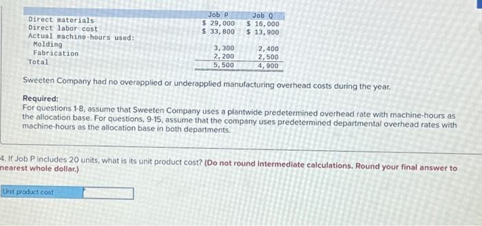 beginning inventories. It started, completed, and sold only two jobs during the