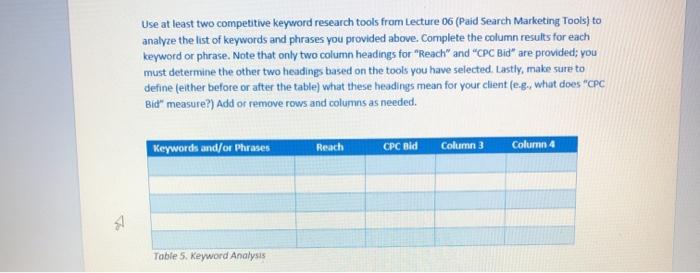  Use at least two competitive keyword research tools from Lecture 06