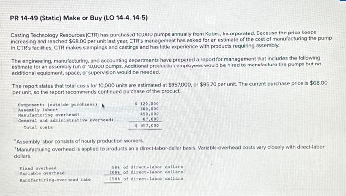  Casting Technology Resources (CTR) has purchased 10,000 pumps annually from Kobec,
