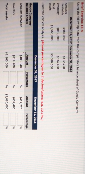  Brief Exercise 18-4 Using the following data from the comparative balance