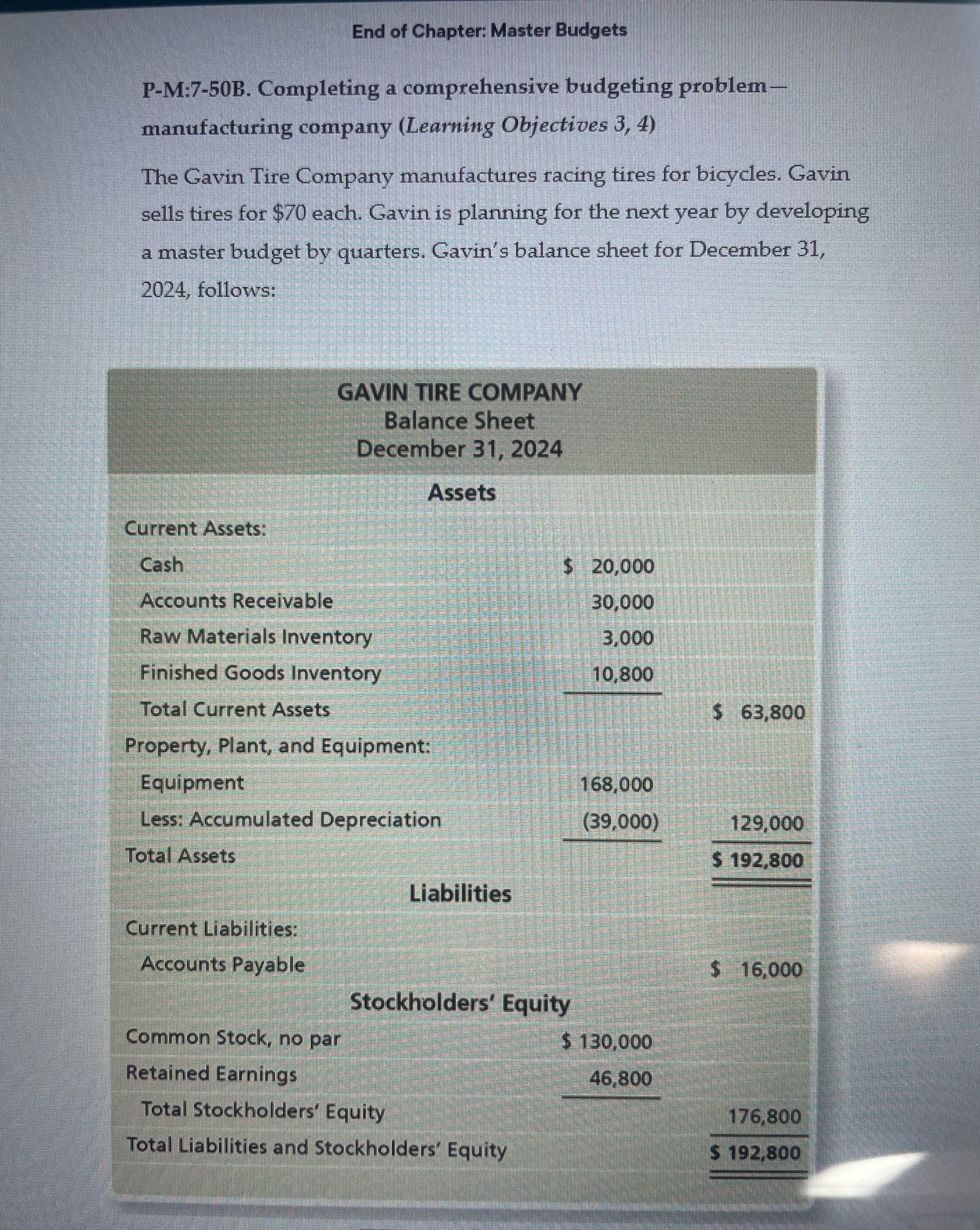  P-M:7-50B. Completing a comprehensive budgeting problem-manufacturing company (Learning Objectives 3,4)The Gavin