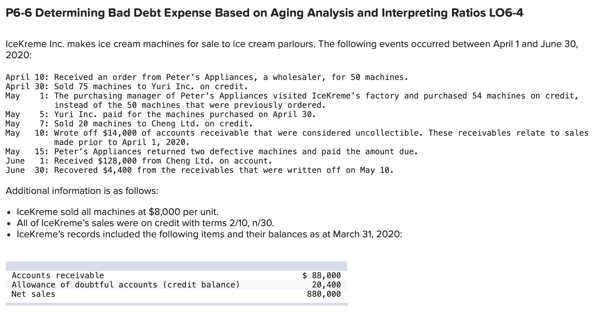 Please solve and explain how you got the answers for 2b and